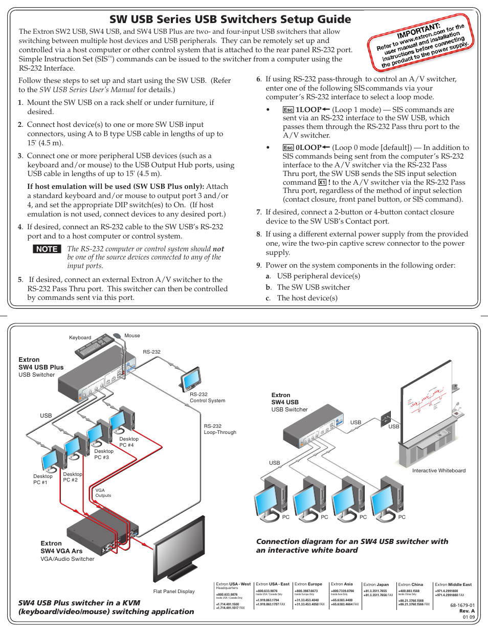 Extron Electronics SW USB Series Setup Guide User Manual | 1 page