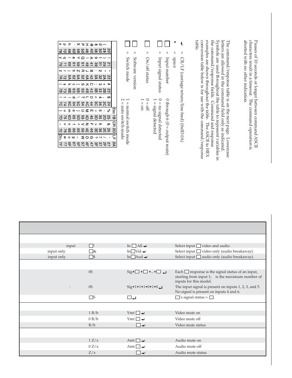 Command/response table for sis commands, Command/response table for sis commands -5, Remote contr ol, cont’d | Timeout, Using the command/r esponse table | Extron Electronics SW VGA_Ars Series User Guide User Manual | Page 18 / 28