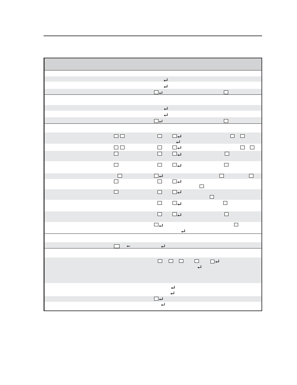 Control”, for details, 5 sw rgbhv series switchers • remote control | Extron Electronics SW RGBHV Series User Guide User Manual | Page 34 / 45