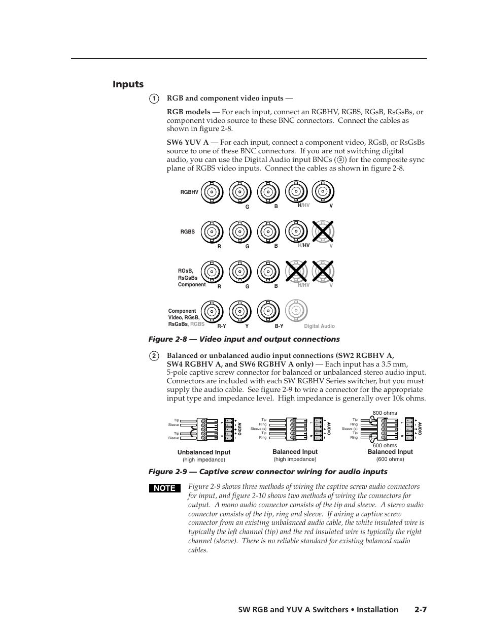 Inputs, 7 sw rgb and yuv a switchers • installation | Extron Electronics SW YUV A Series User Guide User Manual | Page 17 / 44