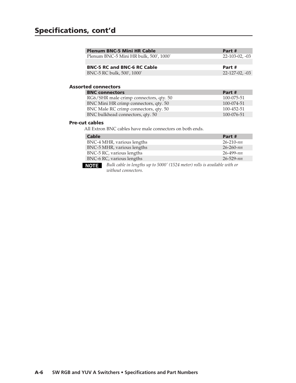 Specifications, cont’d | Extron Electronics SW YUV A Series User Guide User Manual | Page 42 / 44