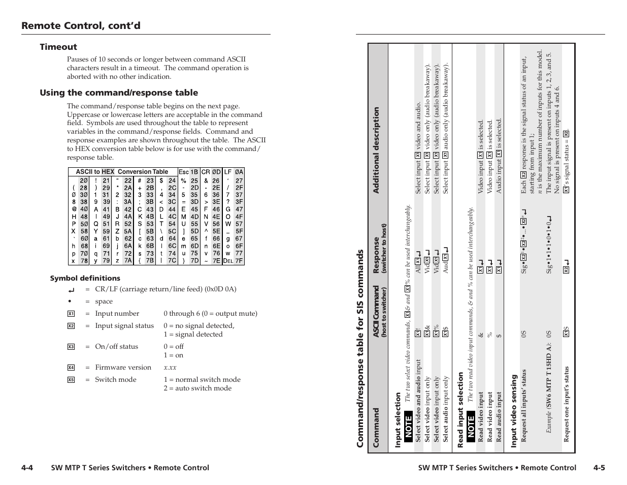 Remote control, cont’d, Timeout, Using the command/response table | Command/r esponse table for sis commands | Extron Electronics SW MTP T Series User Guide User Manual | Page 17 / 25