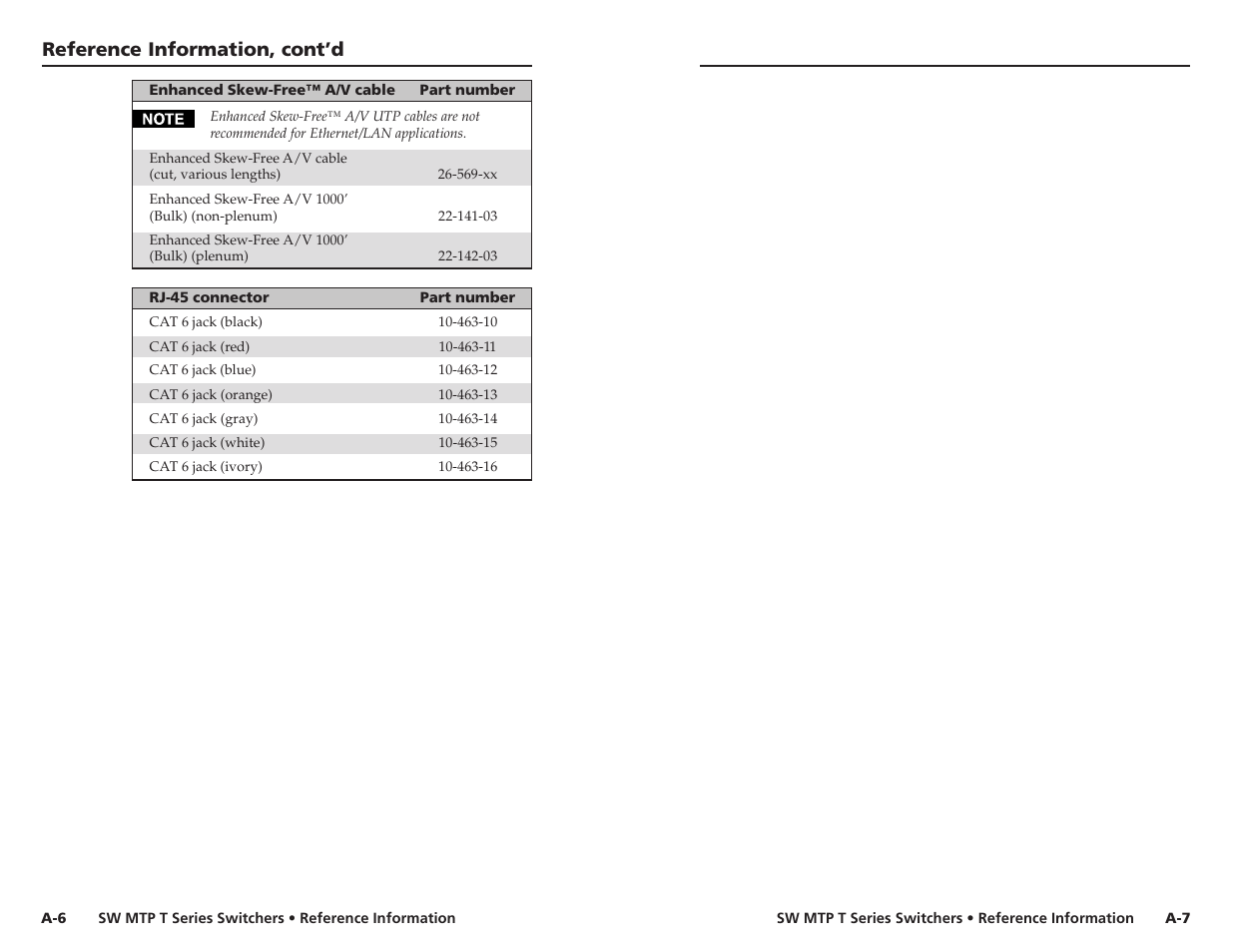 Reference information, cont’d | Extron Electronics SW MTP T Series User Guide User Manual | Page 24 / 25