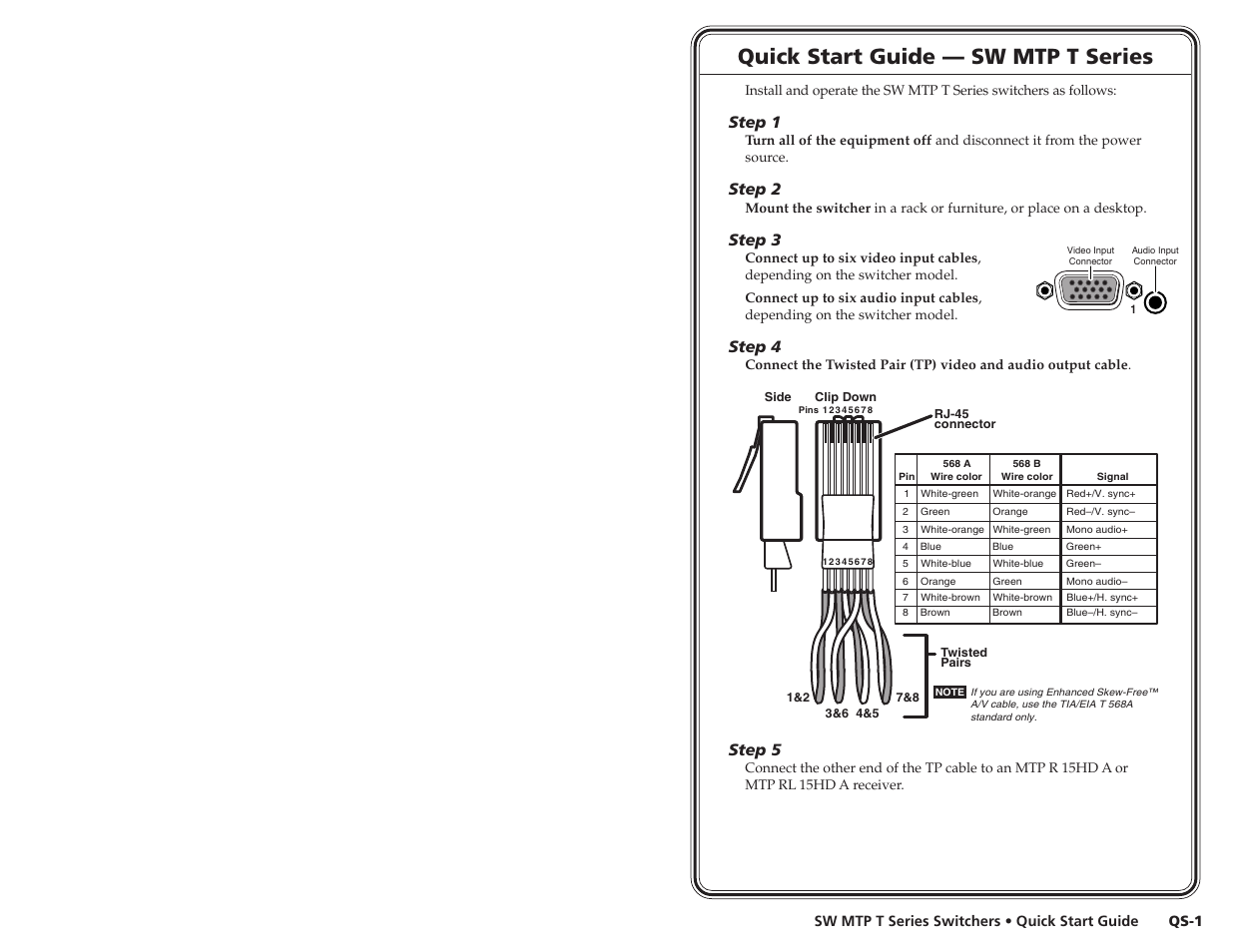 Quick start guide — sw mtp t series, Step 1, Step 2 | Step 3, Step 4, Step 5 | Extron Electronics SW MTP T Series User Guide User Manual | Page 3 / 25