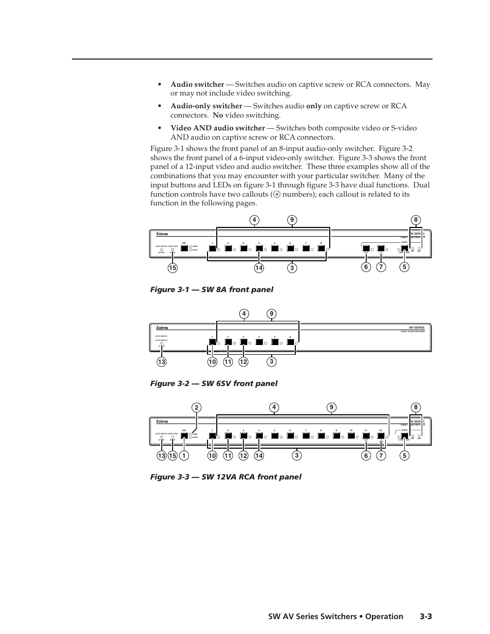 3 sw av series switchers • operation, Figure 3-1 — sw 8a front panel, Figure 3-2 — sw 6sv front panel | Figure 3-3 — sw 12va rca front panel | Extron Electronics SW AV Series User Guide User Manual | Page 23 / 50