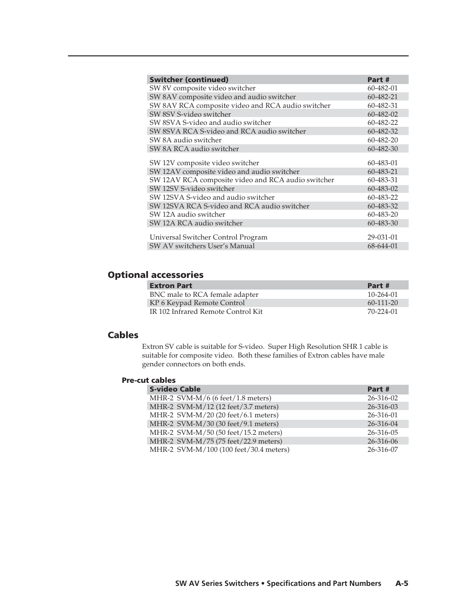 Optional accessories, Cables | Extron Electronics SW AV Series User Guide User Manual | Page 47 / 50