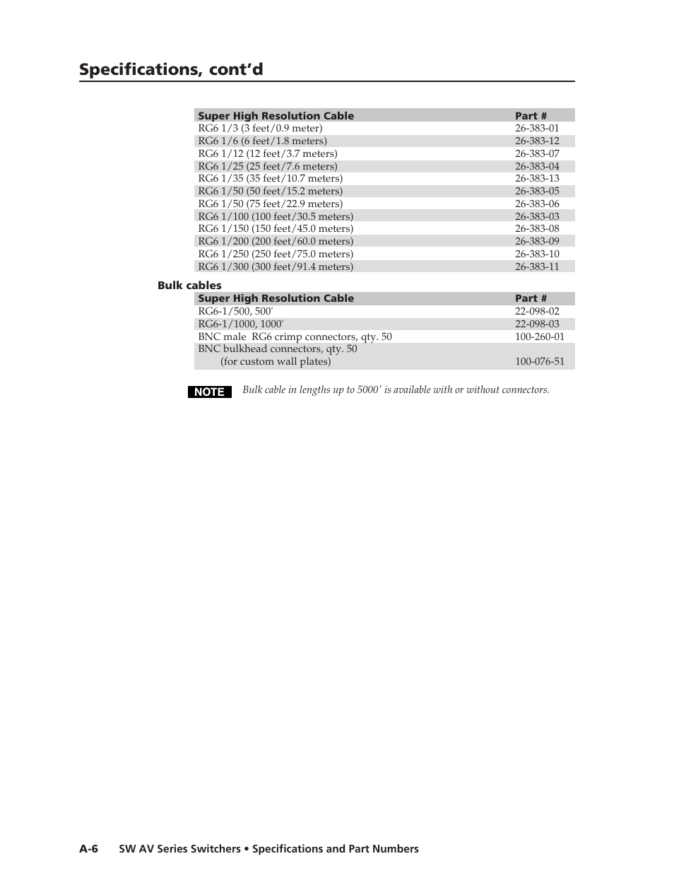 Specifications, cont’d | Extron Electronics SW AV Series User Guide User Manual | Page 48 / 50