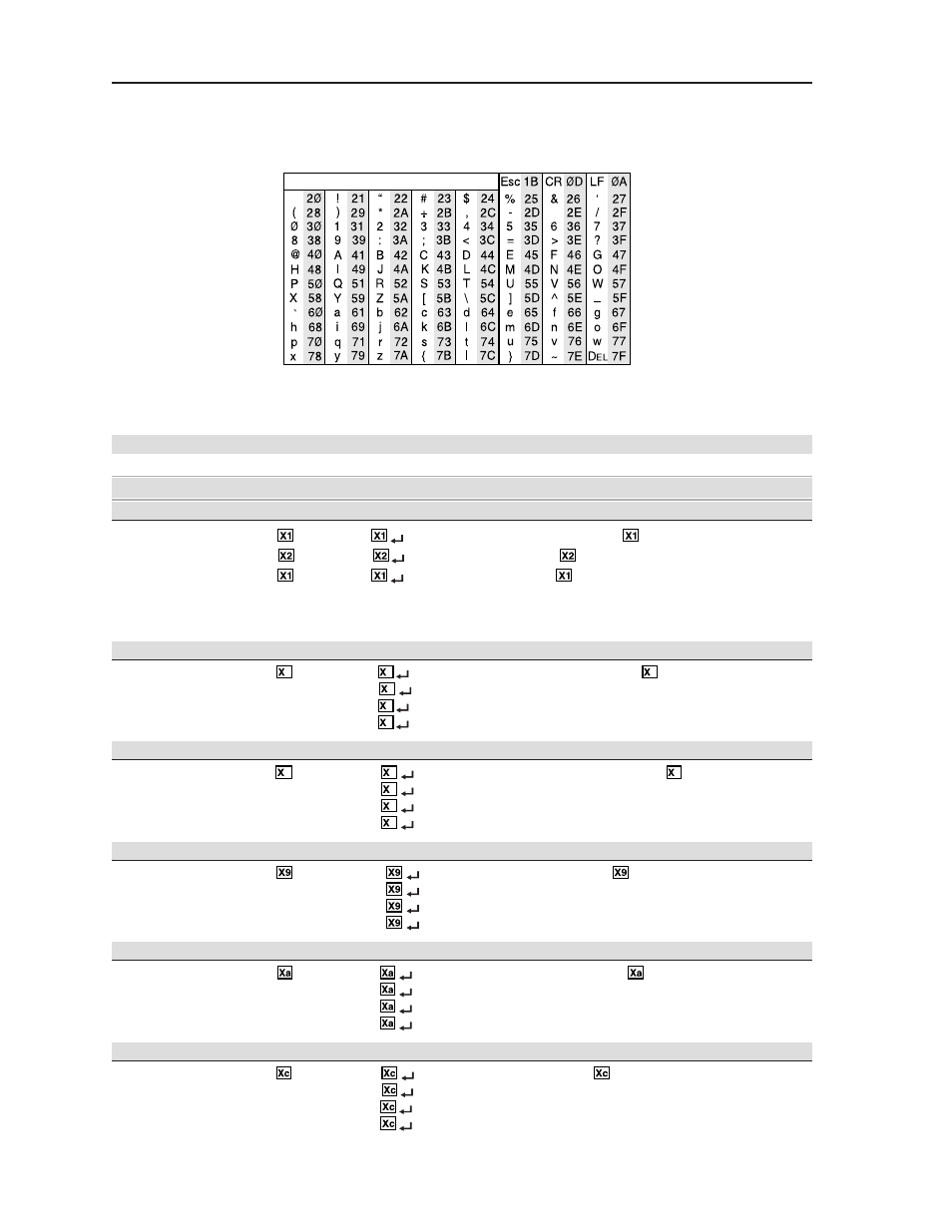 Serial communication, cont’d, Command/response table | Extron Electronics SVS 100 User Guide User Manual | Page 36 / 48