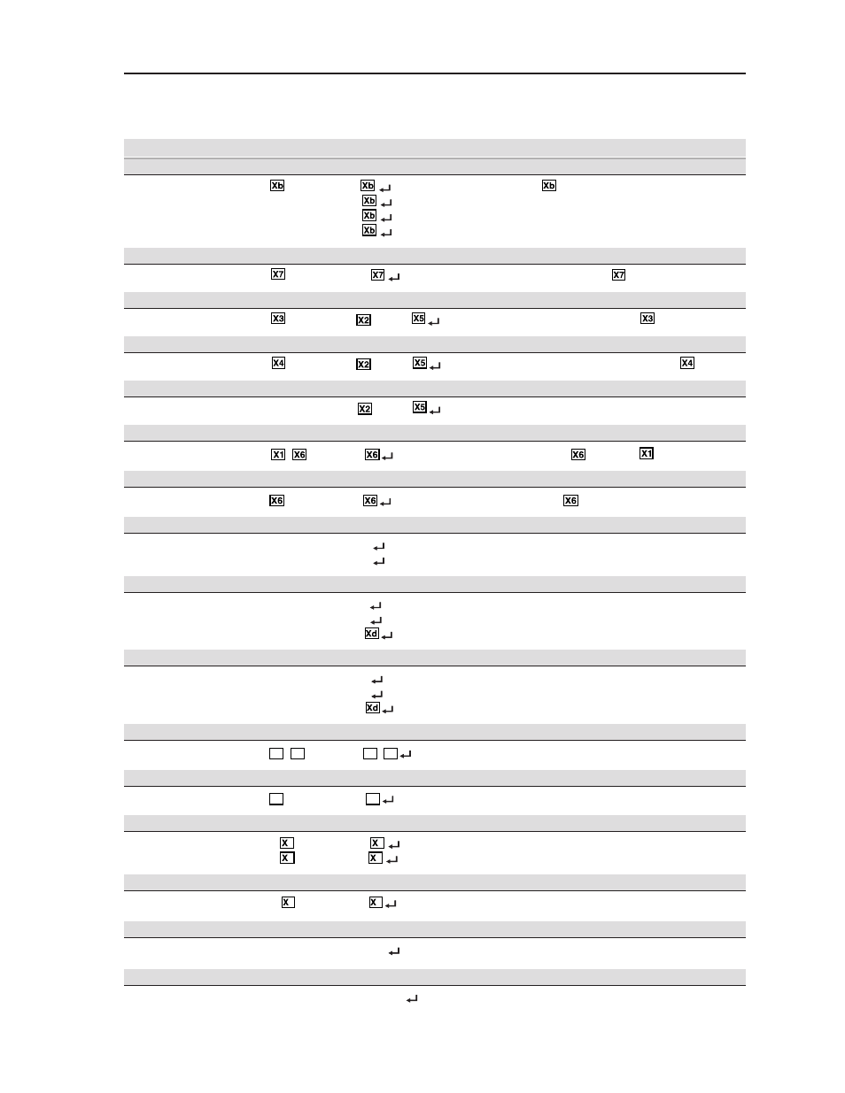 Extron Electronics SVS 100 User Guide User Manual | Page 37 / 48