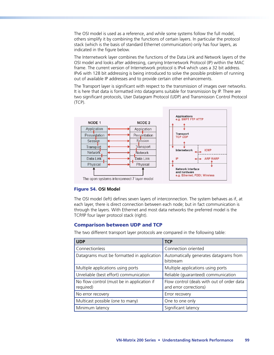 Extron Electronics VN-Matrix 200 Series User Manual | Page 104 / 123