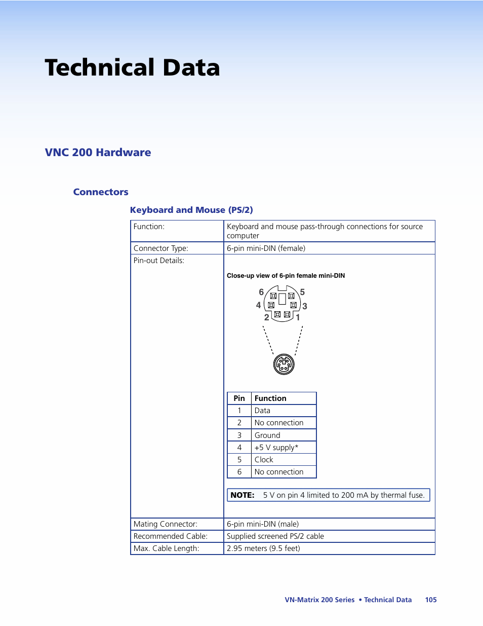 Technical data, Vnc 200 hardware | Extron Electronics VN-Matrix 200 Series User Manual | Page 110 / 123