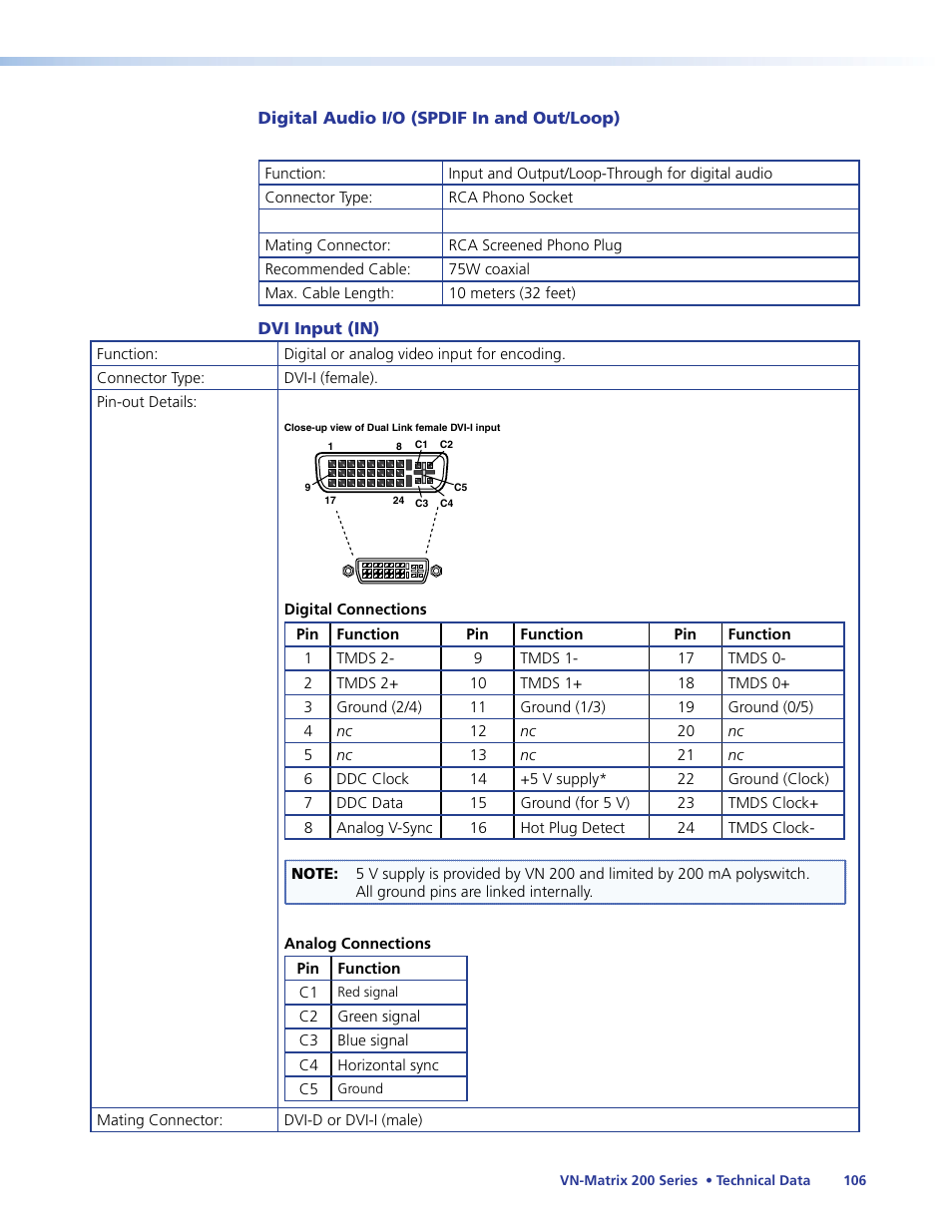 Extron Electronics VN-Matrix 200 Series User Manual | Page 111 / 123