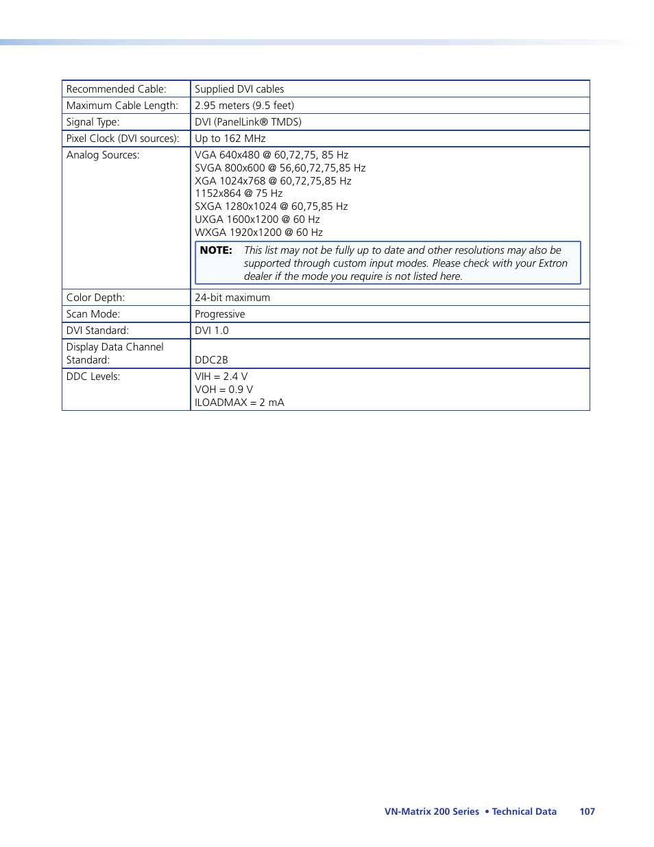 Extron Electronics VN-Matrix 200 Series User Manual | Page 112 / 123