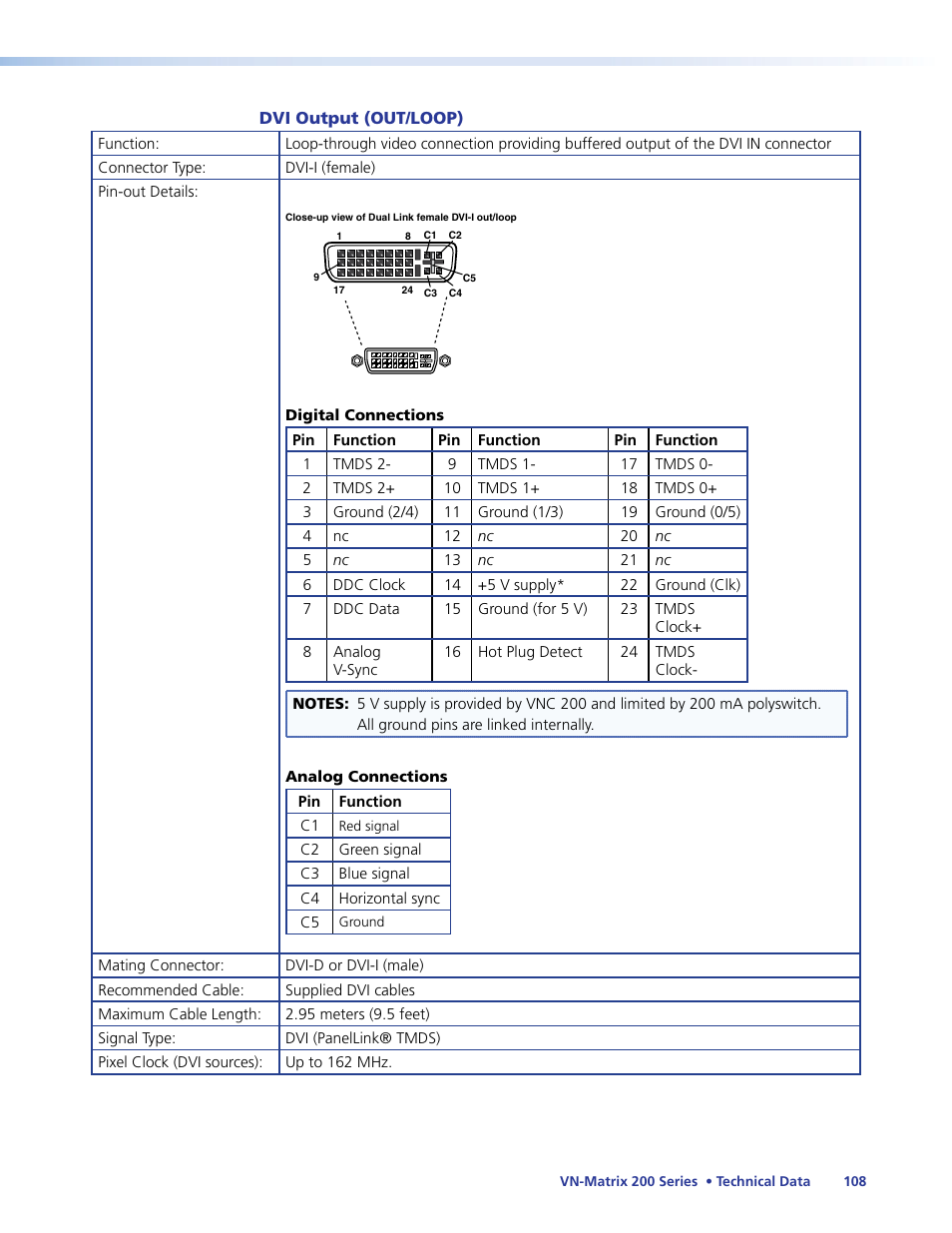 Extron Electronics VN-Matrix 200 Series User Manual | Page 113 / 123