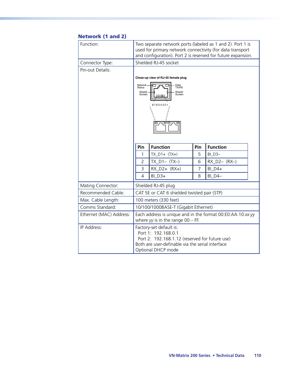 Extron Electronics VN-Matrix 200 Series User Manual | Page 115 / 123