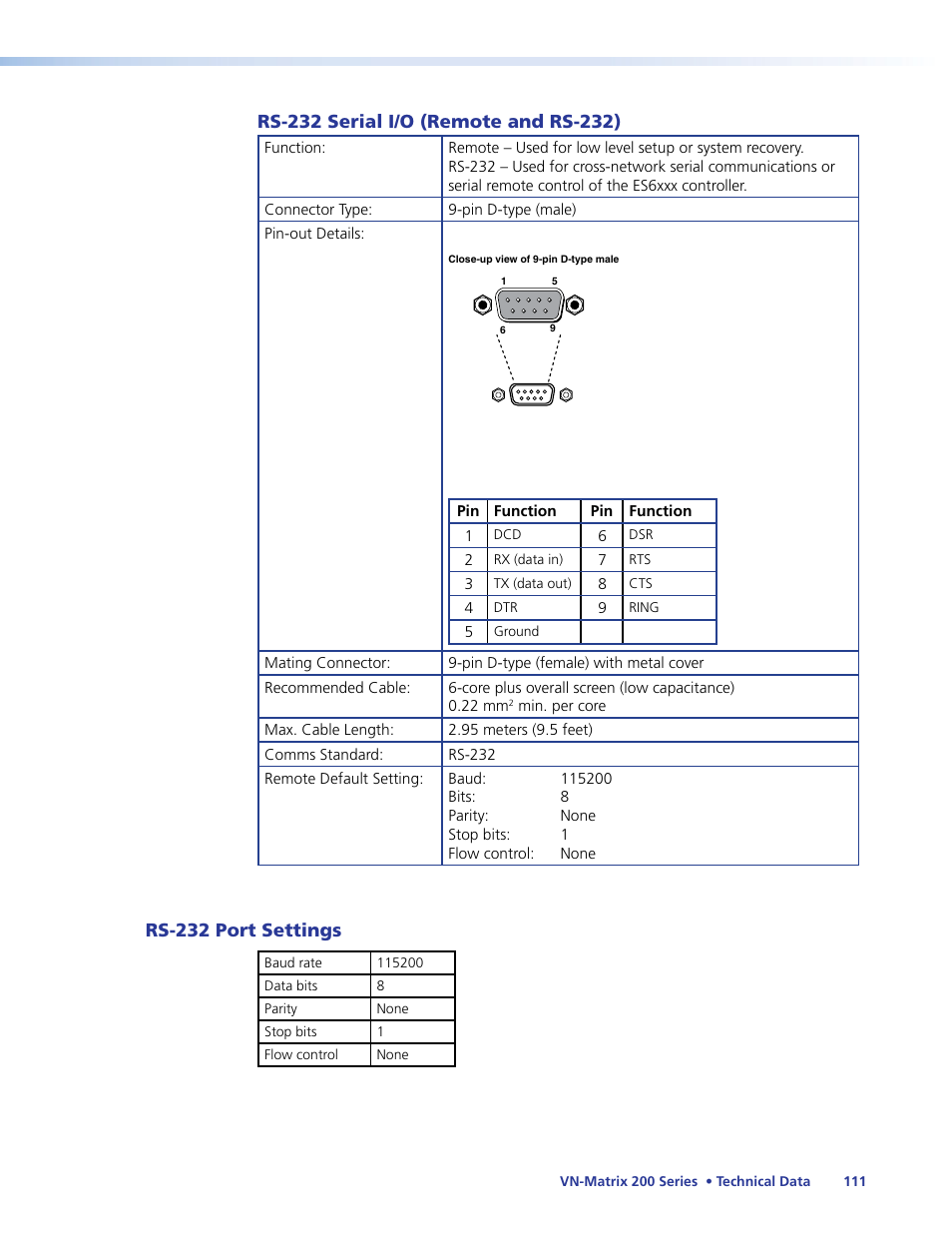 Rs-232 port settings | Extron Electronics VN-Matrix 200 Series User Manual | Page 116 / 123