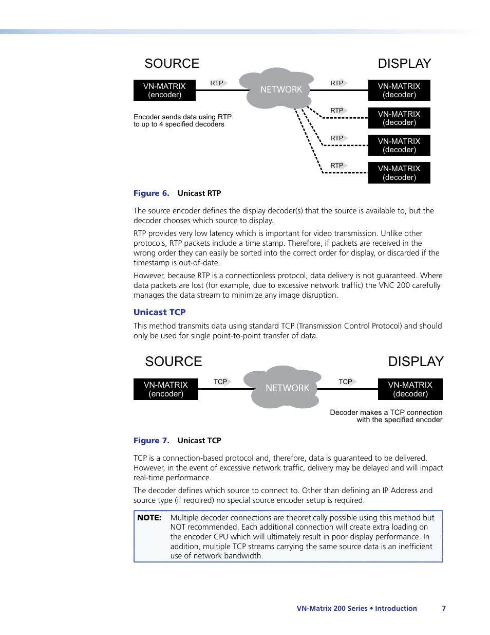 Source display, Network | Extron Electronics VN-Matrix 200 Series User Manual | Page 12 / 123