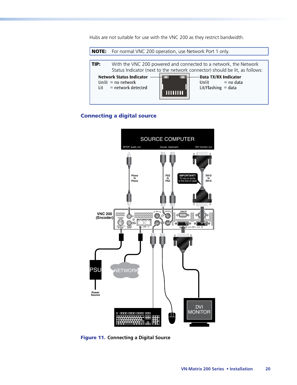 Connecting a digital source, Source computer, Network dvi monitor | Figure 11. connecting a digital source | Extron Electronics VN-Matrix 200 Series User Manual | Page 25 / 123