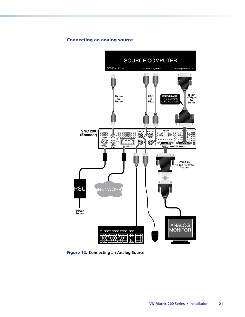 Connecting an analog source, Source computer, Network | Analog monitor network, Figure 12. connecting an analog source, Vnc 200 (encoder) | Extron Electronics VN-Matrix 200 Series User Manual | Page 26 / 123