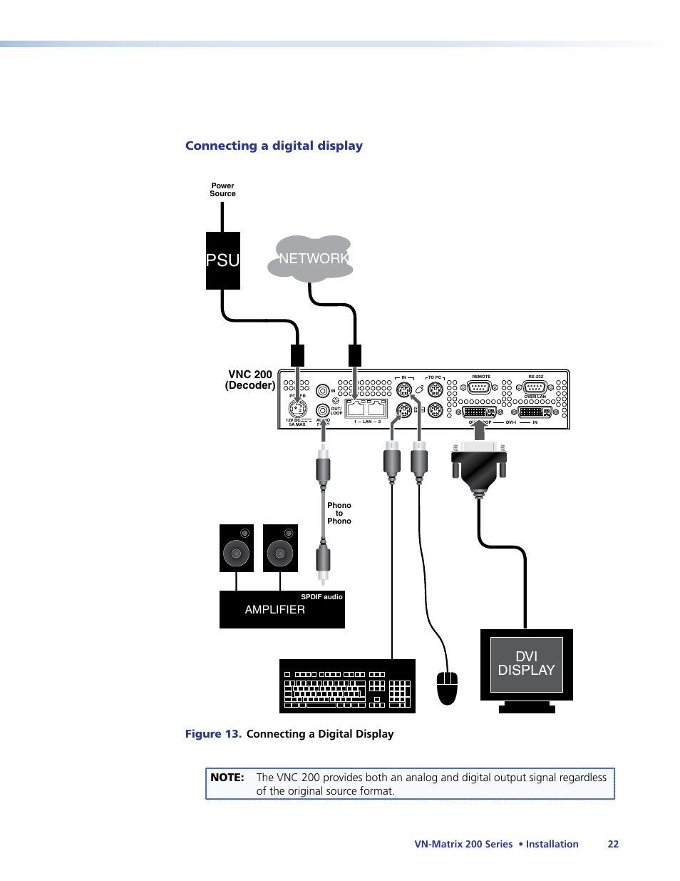 Connecting a digital display, Dvi display, Network | Amplifier, Vnc 200 (decoder) | Extron Electronics VN-Matrix 200 Series User Manual | Page 27 / 123