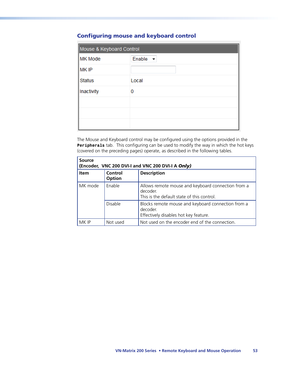 Extron Electronics VN-Matrix 200 Series User Manual | Page 58 / 123