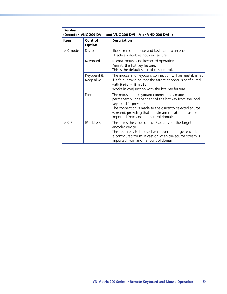 Extron Electronics VN-Matrix 200 Series User Manual | Page 59 / 123