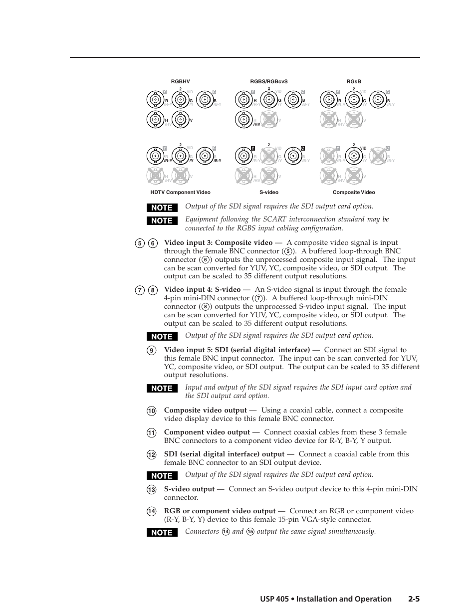 5 usp 405 • installation and operation, A buffered loop-through bnc connector, A buffered loop-through mini-din connector | Output the same signal simultaneously | Extron Electronics USP 405 User Guide User Manual | Page 21 / 64