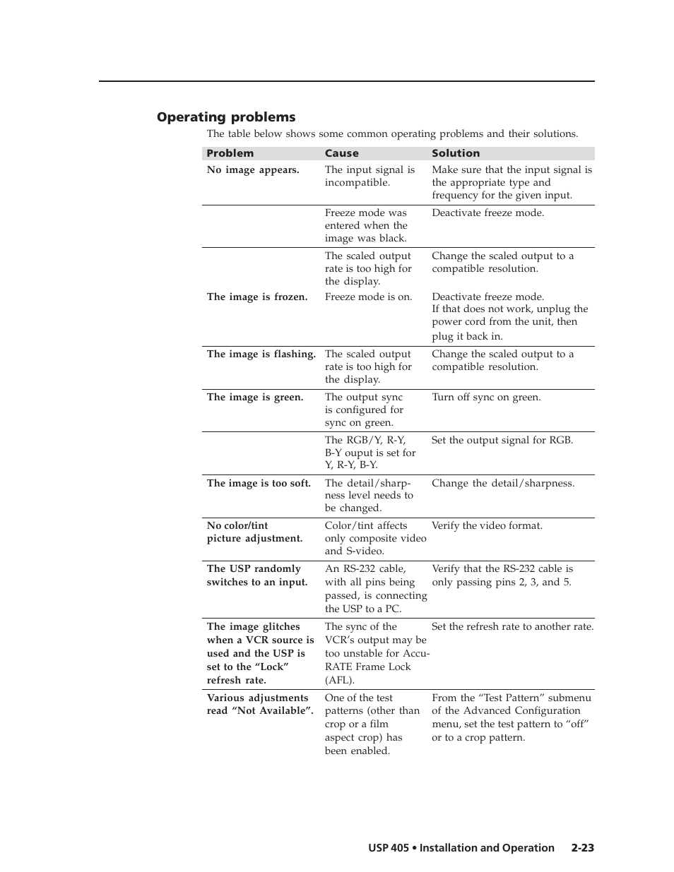 Operating problems | Extron Electronics USP 405 User Guide User Manual | Page 39 / 64