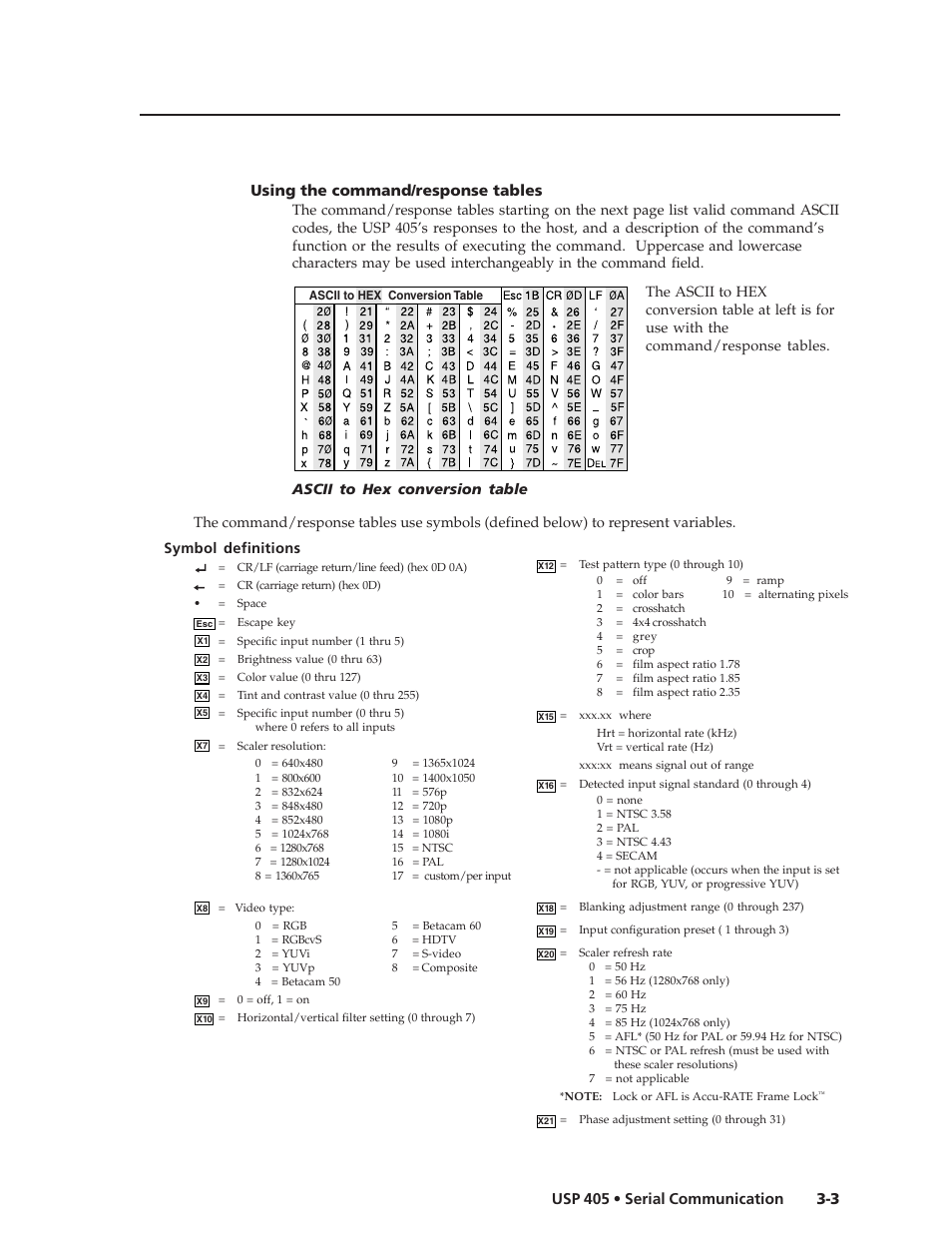Extron Electronics USP 405 User Guide User Manual | Page 43 / 64