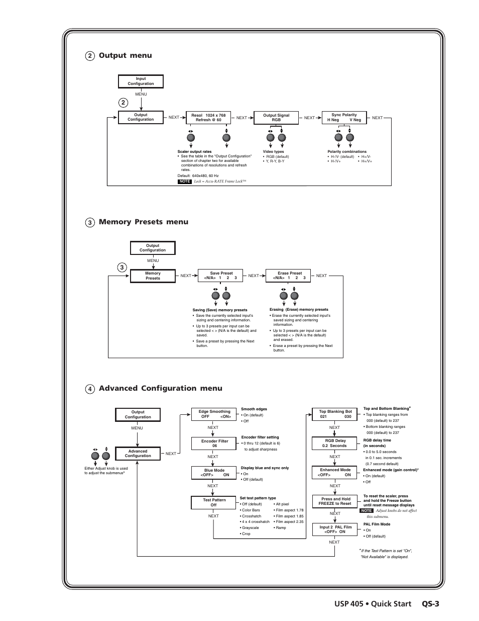 Qs-3 usp 405 • quick start, Output menu, Advanced configuration menu | Extron Electronics USP 405 User Guide User Manual | Page 5 / 64