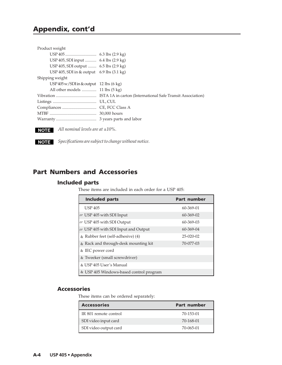 Appendix, cont’d, Part numbers and accessories, Included parts | Accessories | Extron Electronics USP 405 User Guide User Manual | Page 56 / 64
