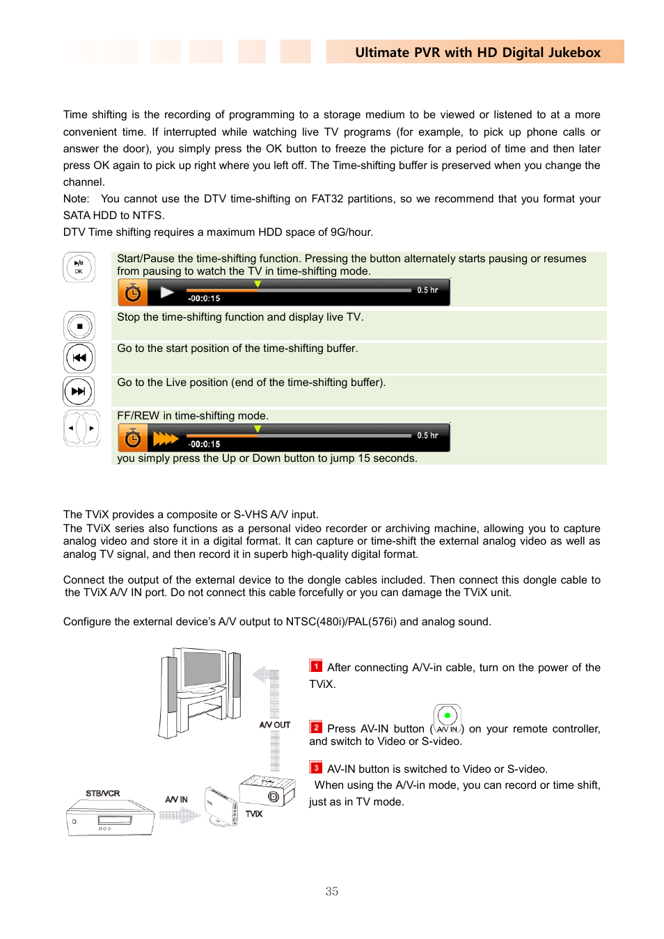 Ultimate pvr with hd digital jukebox, 5 using time-shifting, 6 using a/v-in ( external input) | DVico TVIX PVR R-2200 User Manual | Page 35 / 68