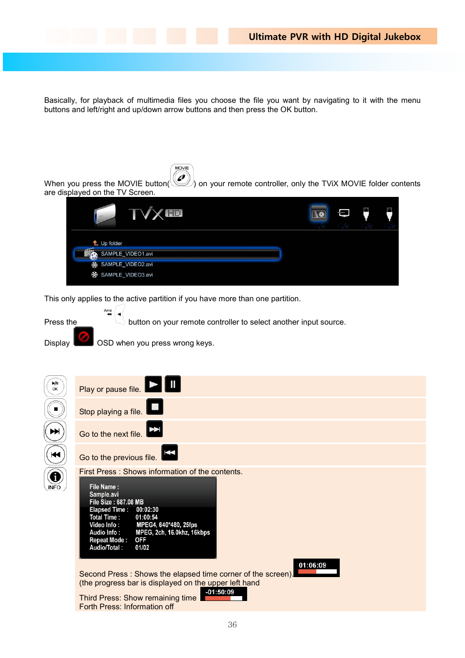 7 using the remote control, 1 descriptions of each buttons, Ultimate pvr with hd digital jukebox | 1 video playback | DVico TVIX PVR R-2200 User Manual | Page 36 / 68