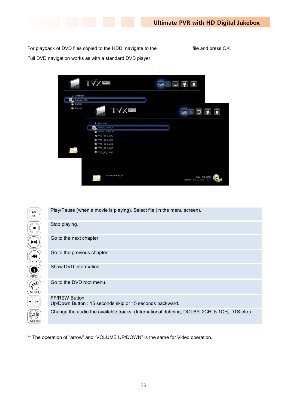 Ultimate pvr with hd digital jukebox, 2 dvd navigation, Dvd jukebox keys | Stop playing, Go to the next chapter, Go to the previous chapter, Show dvd information, Go to the dvd root menu | DVico TVIX PVR R-2200 User Manual | Page 39 / 68