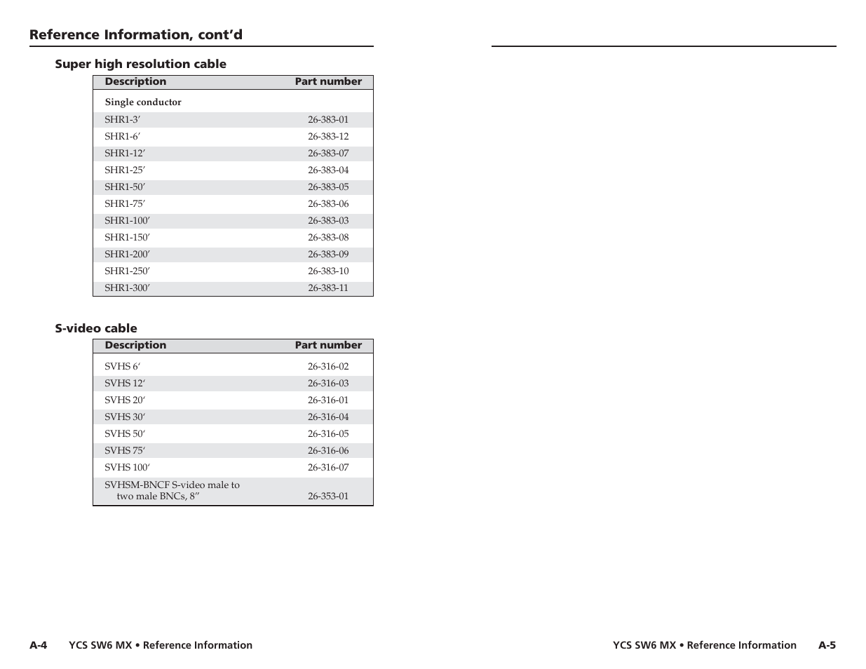 Reference information, cont’d | Extron Electronics YCS SW6 MX User Guide User Manual | Page 14 / 15