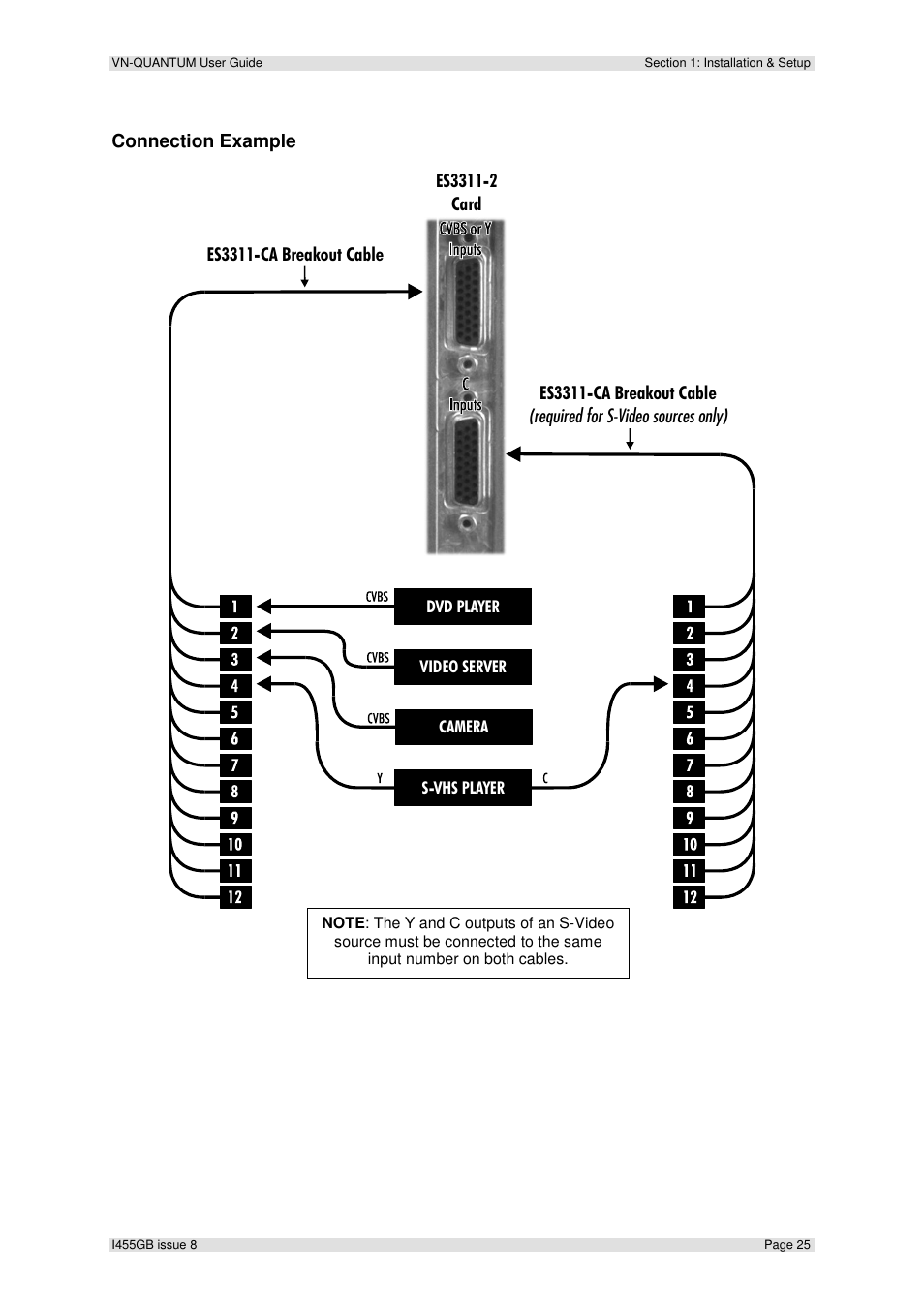 Extron Electronics VN-QUANTUM User Guide User Manual | Page 25 / 109