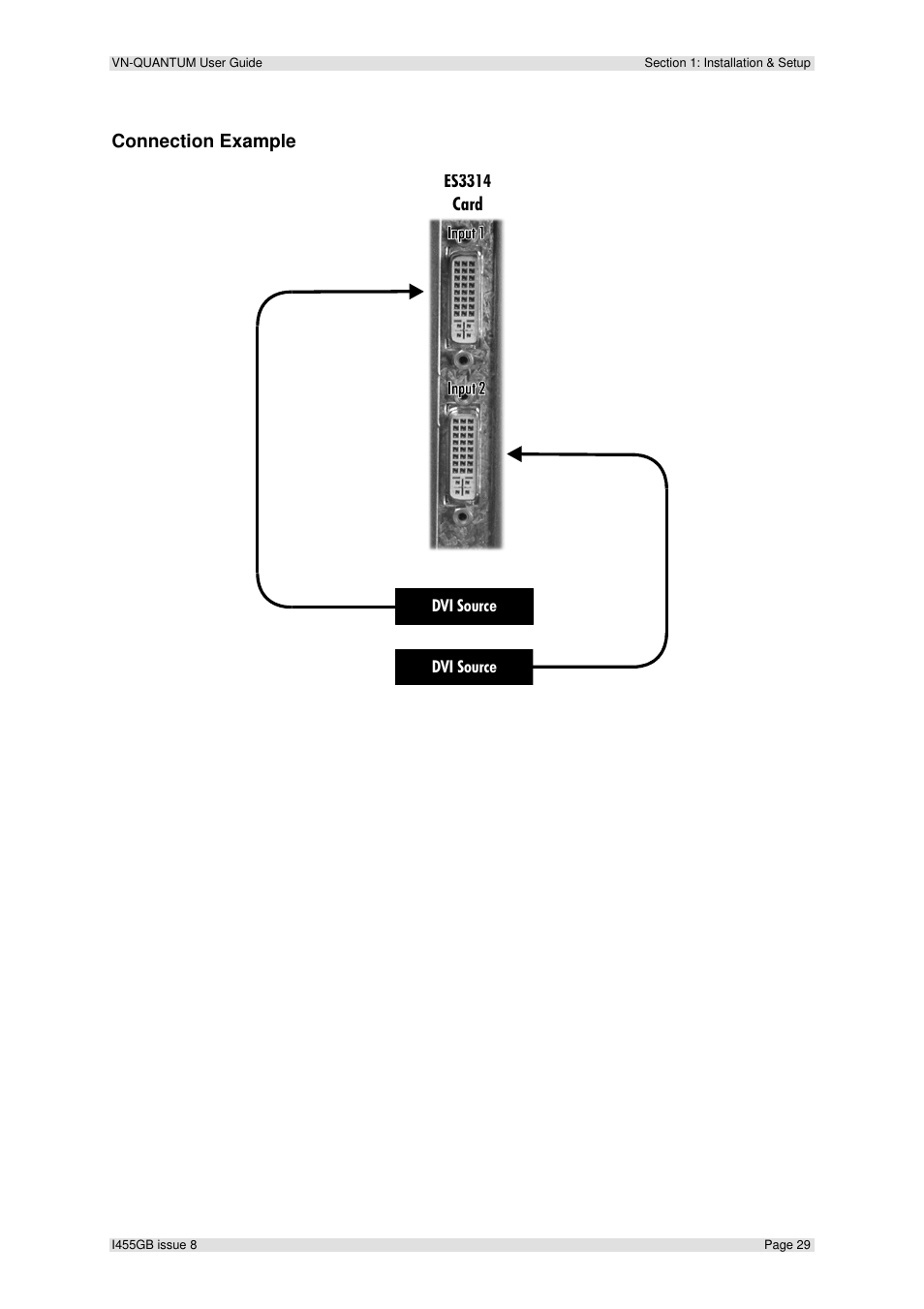 Connection example, Es3314 card | Extron Electronics VN-QUANTUM User Guide User Manual | Page 29 / 109