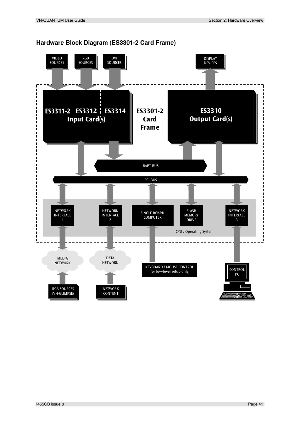 Extron Electronics VN-QUANTUM User Guide User Manual | Page 41 / 109