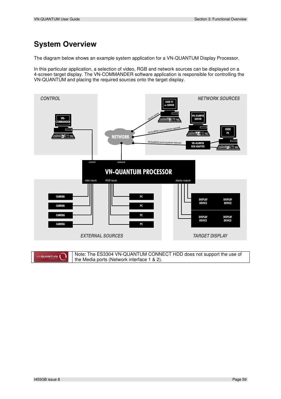System overview, Vn-quantum processor, Network | Extron Electronics VN-QUANTUM User Guide User Manual | Page 59 / 109
