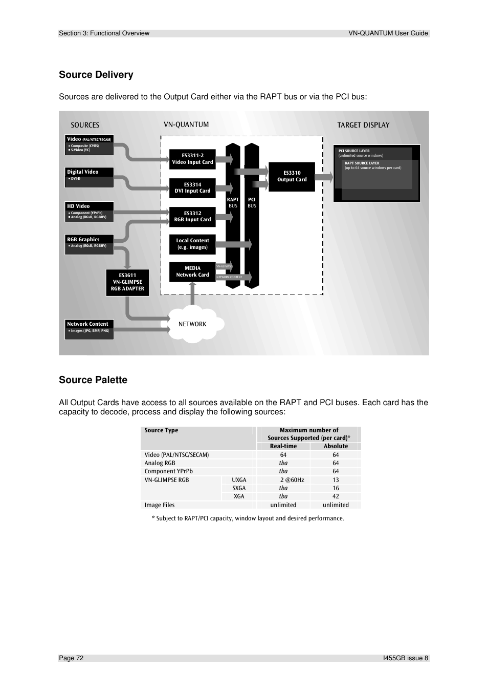 Source delivery, Source palette | Extron Electronics VN-QUANTUM User Guide User Manual | Page 72 / 109