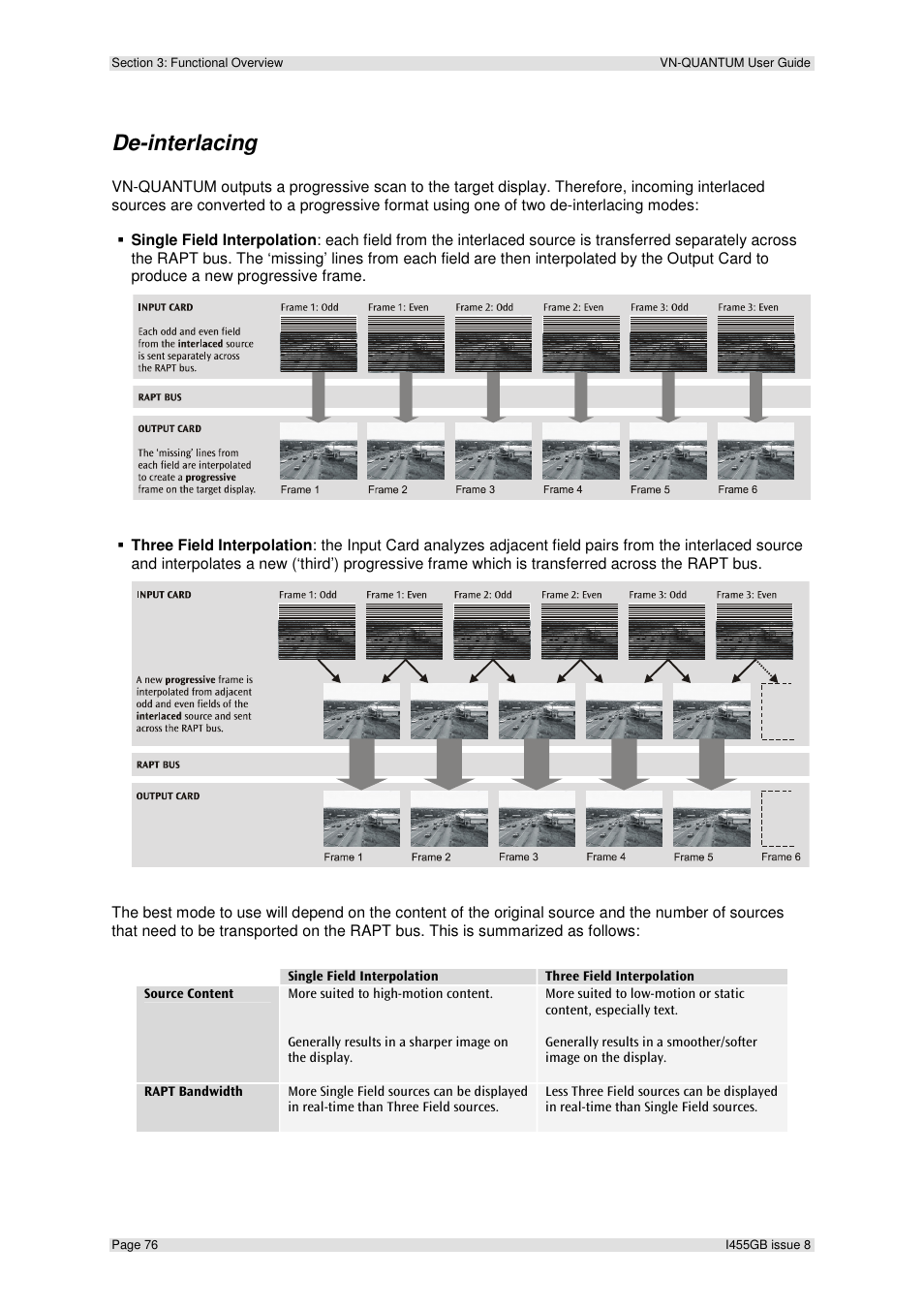 De-interlacing | Extron Electronics VN-QUANTUM User Guide User Manual | Page 76 / 109