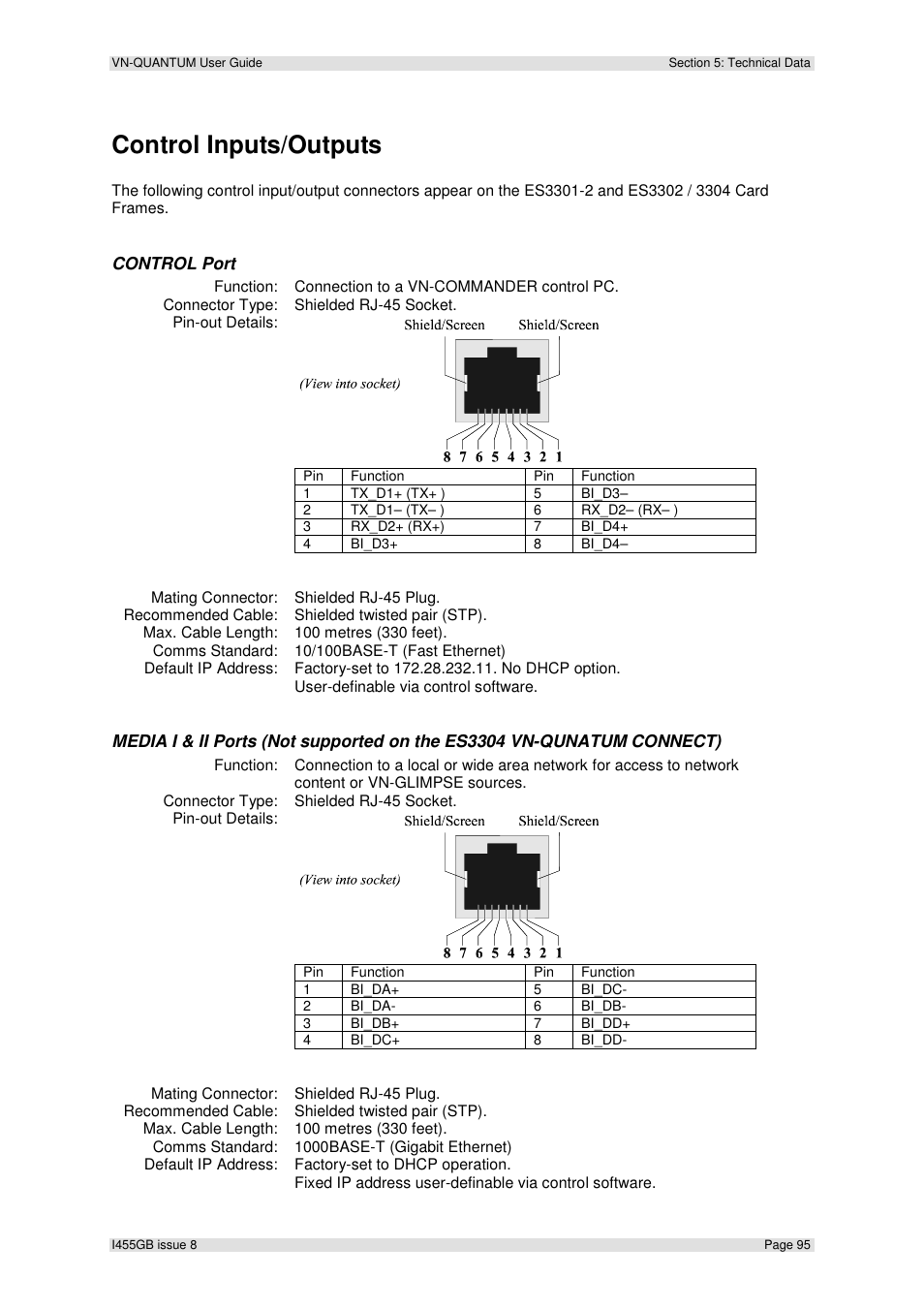Control inputs/outputs | Extron Electronics VN-QUANTUM User Guide User Manual | Page 95 / 109