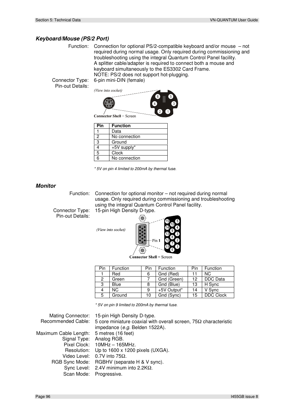 Extron Electronics VN-QUANTUM User Guide User Manual | Page 96 / 109