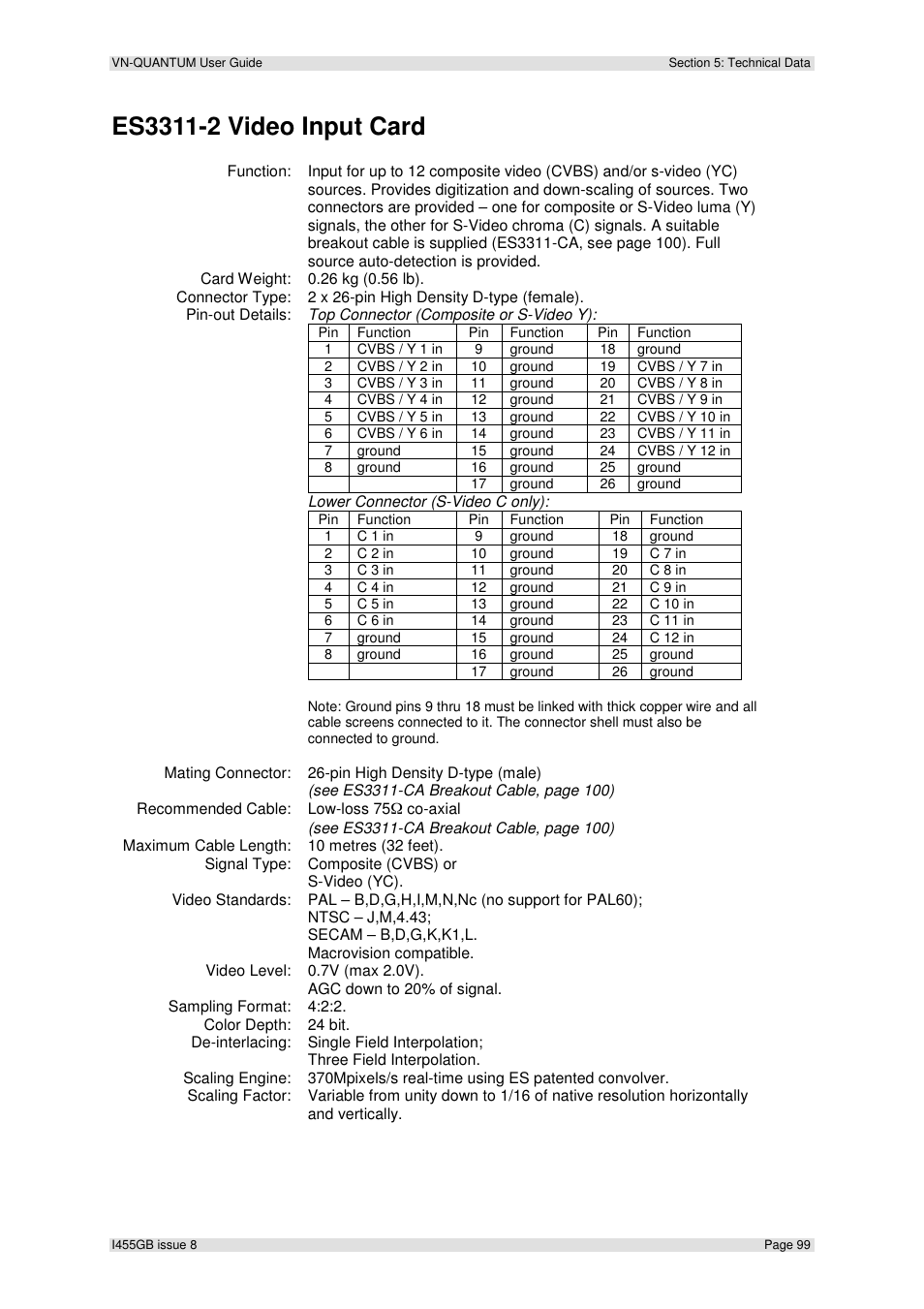 Extron Electronics VN-QUANTUM User Guide User Manual | Page 99 / 109