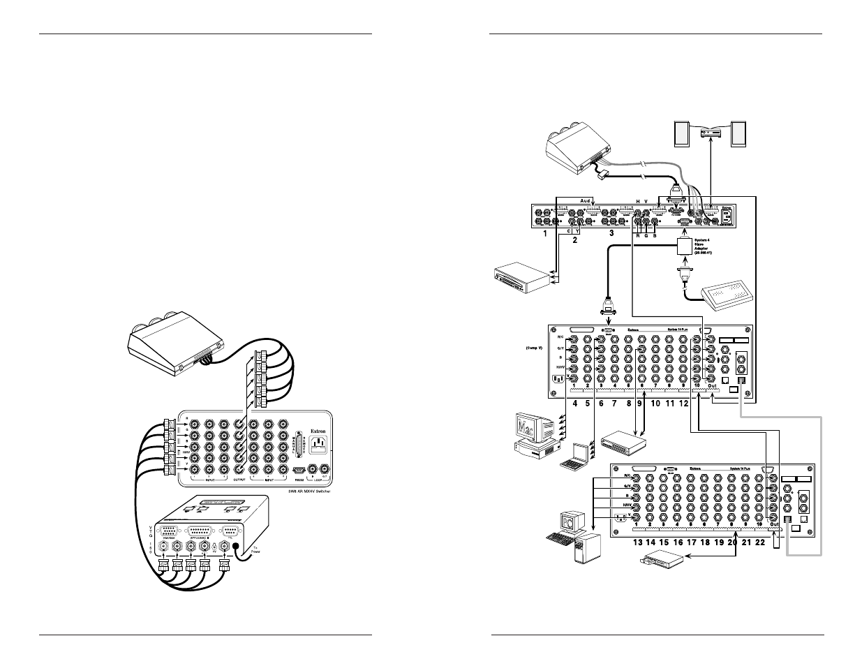 Extron Electronics VTG 200 User Guide User Manual | Page 17 / 25