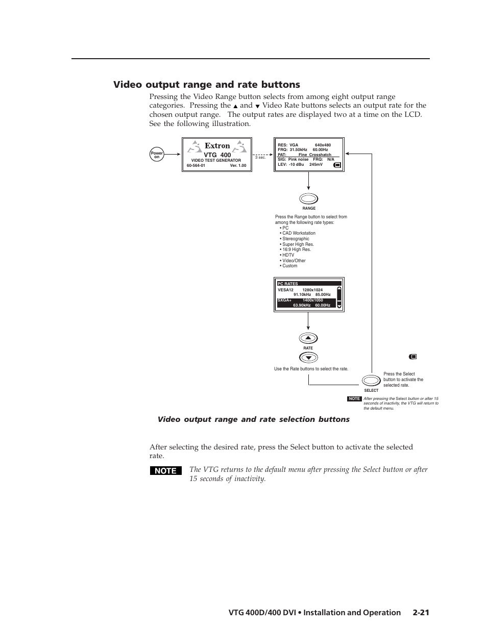 Video output range and rate buttons | Extron Electronics VTG 400D_400 DVI User Guide User Manual | Page 31 / 88