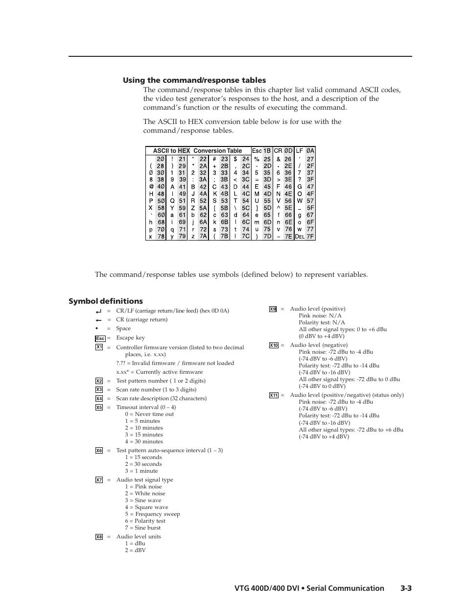 Symbol definitions | Extron Electronics VTG 400D_400 DVI User Guide User Manual | Page 39 / 88