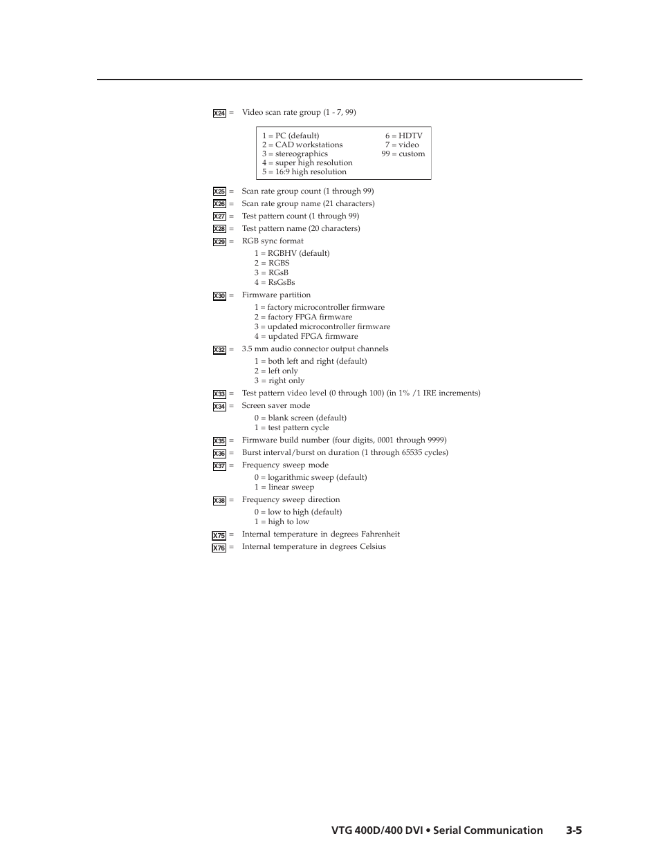 Extron Electronics VTG 400D_400 DVI User Guide User Manual | Page 41 / 88
