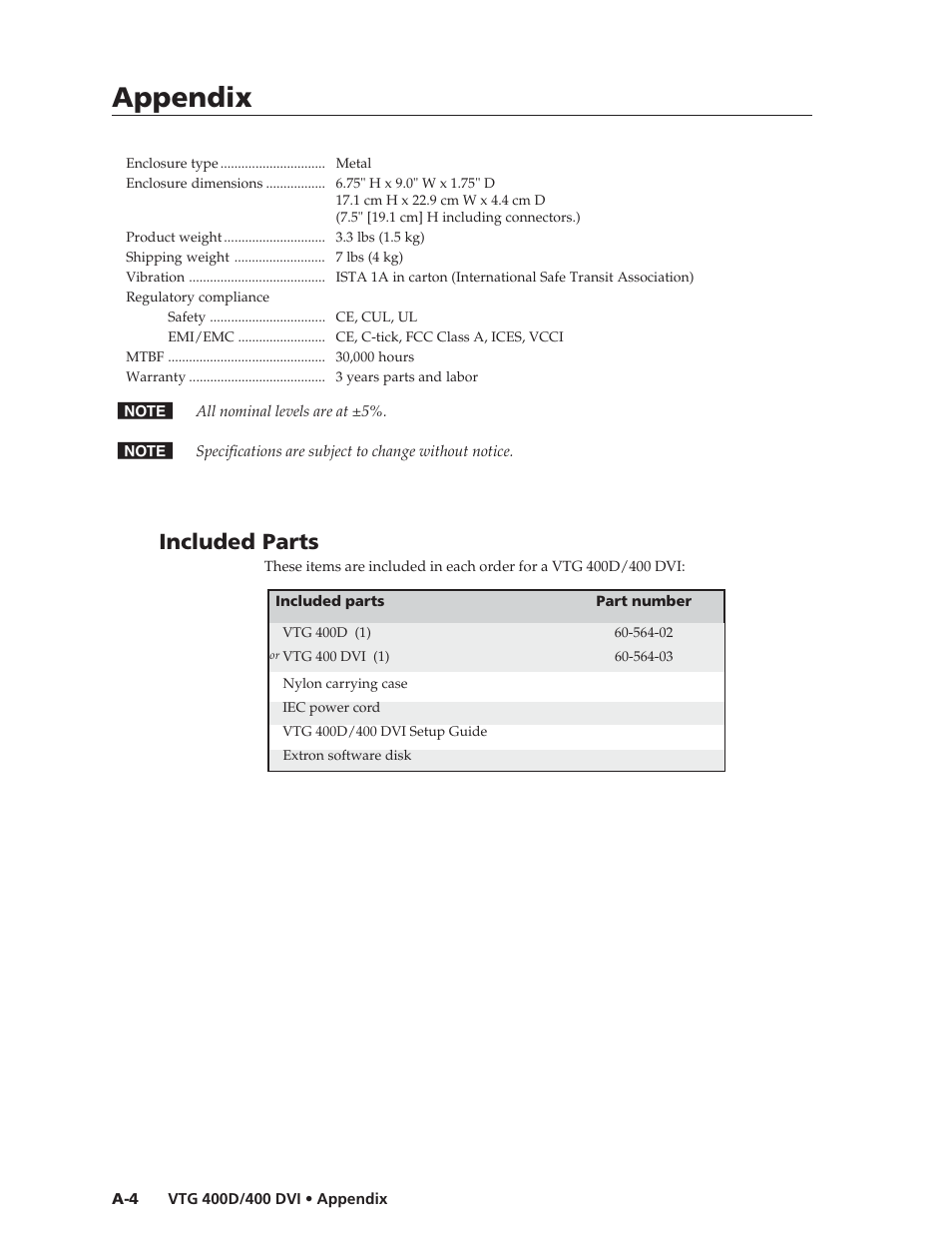 Appendix, Included parts | Extron Electronics VTG 400D_400 DVI User Guide User Manual | Page 68 / 88