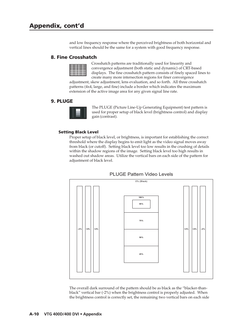 Appendix, cont’d, Fine crosshatch, Pluge | Pluge pattern video levels | Extron Electronics VTG 400D_400 DVI User Guide User Manual | Page 74 / 88